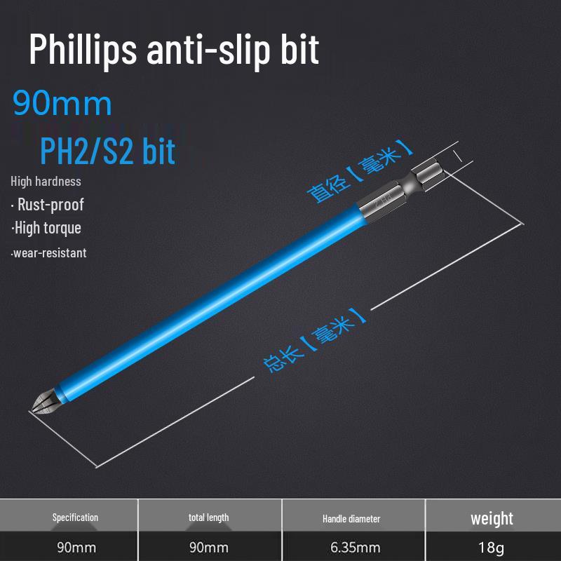 Premium Magnetisches Anti-Rutsch Elektro-Schraubendreher-Set mit Superharten Bits & Leistungsstarkem Magnetring