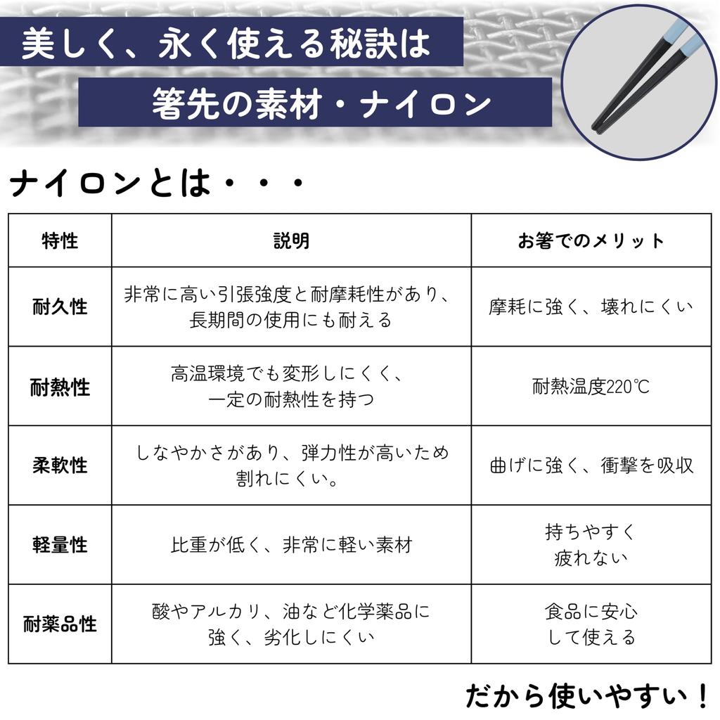 FlaColle Essstäbchen Achteckig Hergestellt in Japan Spülmaschinenfest Für den gewerblichen Gebrauch 5er Set [Hitzebeständig 220℃, Langlebige Essstäbchen], 23cm, Essstäbchen,