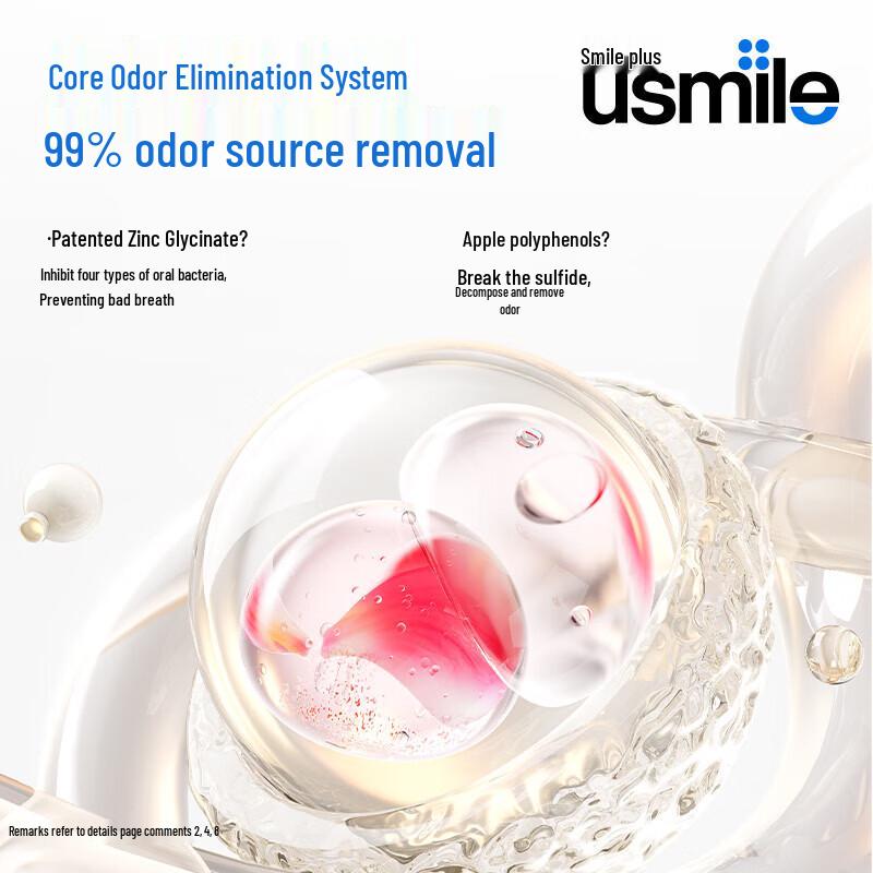 usmile Whitening and Refreshing Toothpaste