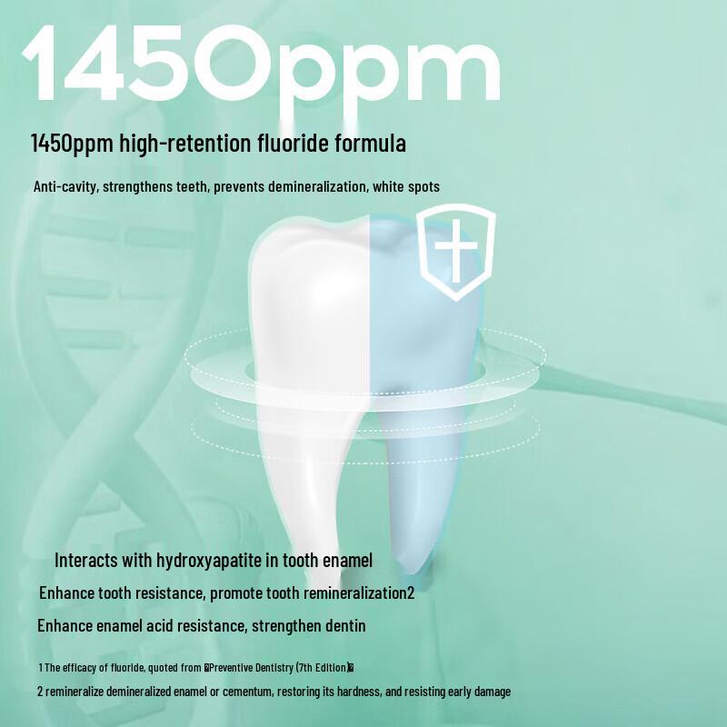 Miyan Healthy Teeth Anti-Cavity Toothpaste