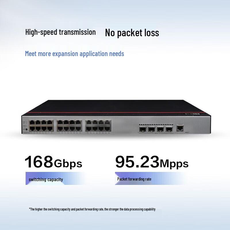 

Huawei S1730S-S24T4X-A1 24-Port Gigabit Ethernet Switch