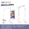 Display Case, Card Stand, Acrylic Frame (Grooved Type), 3-Layer Construction, Card Protection