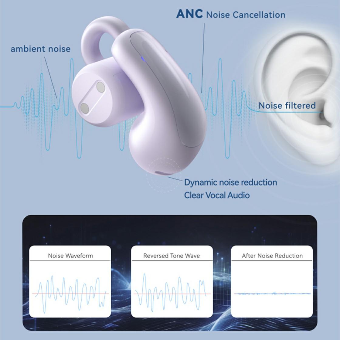 

F18 1 Pair Wireless Clip-On Open-Ear Earbuds ANC Noise Cancelling Bluetooth-Compatible Earphones Beige