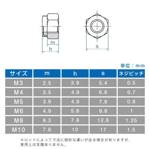 Pack of 20 M3-M10 Hex Lock Nuts with Flat Washers, 304 Stainless Steel, Nylon Lock Nuts, Nylon Insert Nuts, Threaded Nuts, Flat Washers (M6)
