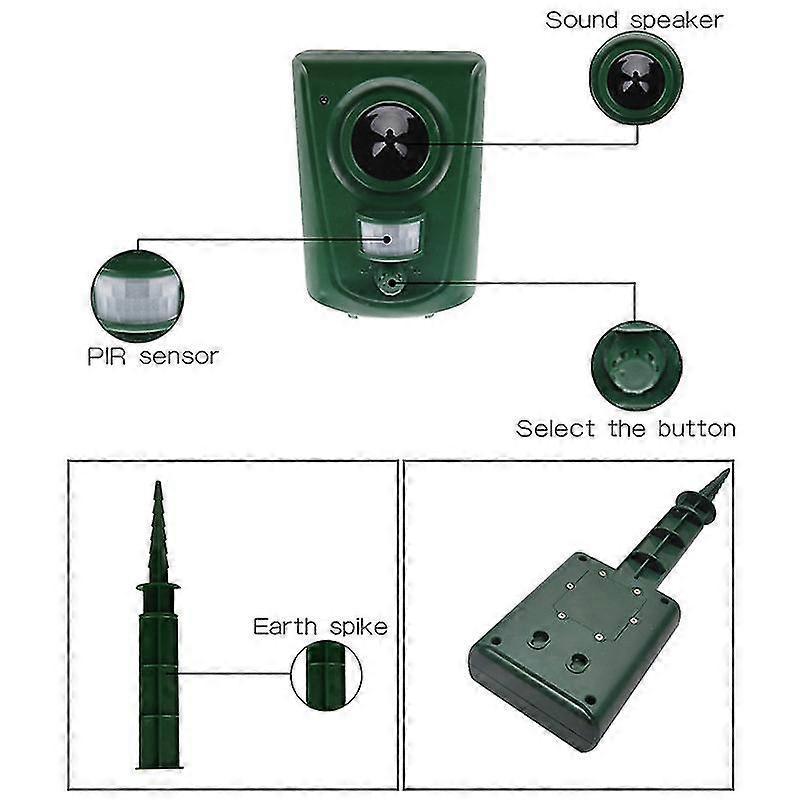 Repellent Ultrasonic Cat Scarers For Gardens Bird Deterrent Dog Animal Repeller Battery Operated Waterproof Adjustable Sensitivity Motion Activated
