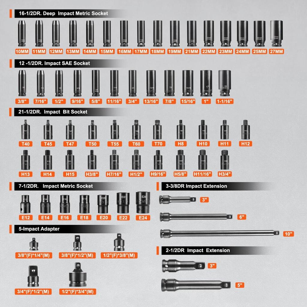 Impact Sockets Set 130PCS 6-Point 3/8" & 1/2" Drive Bit Ratchet Tool Kit