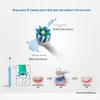 Oral-B D12 2D Sonic Electric Toothbrush CN plug (adapter included)