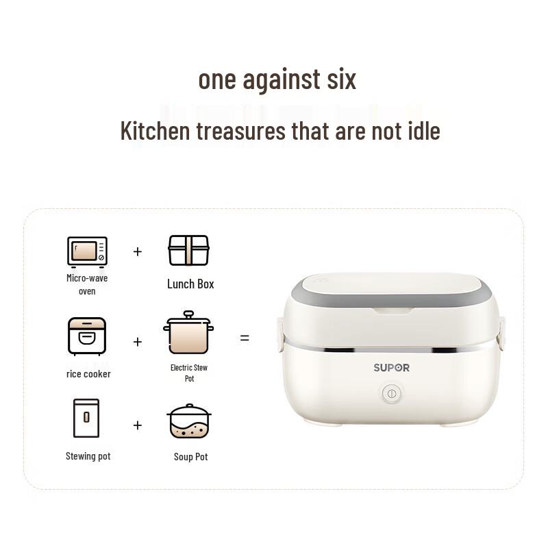 SUPOR Electric Heated Lunch Box CN Plug (adapter Included)