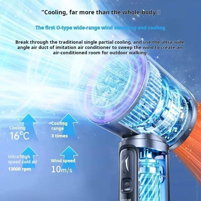 Portable Handheld Turbo Fan 100 Wind Speeds Adjustable Mini Personal Cooler Battery Operated Electric Fan Ventilateur Hand Fan