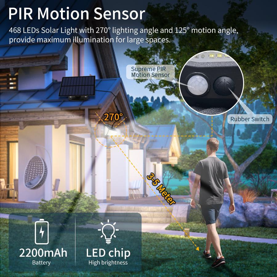 468LED Split Solar Lamp 3 Lighting Mode Outdoor Decoration Sunlight Wall Light PIR Motion Sensor Waterproof Yard Garden Lighting