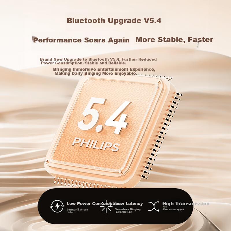 PHILIPS Retro Over-Ear Wireless Bluetooth Headphones Fashion Digital Wear Noise Cancelling Gaming Low