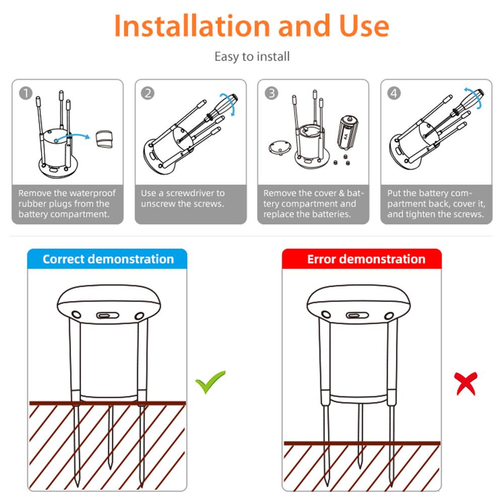 Soil Temperature Humidity Meter Tuya Smart Zigbee Wireless Soil Tester APP Control Soil Thermometer for Gardening Irrigation