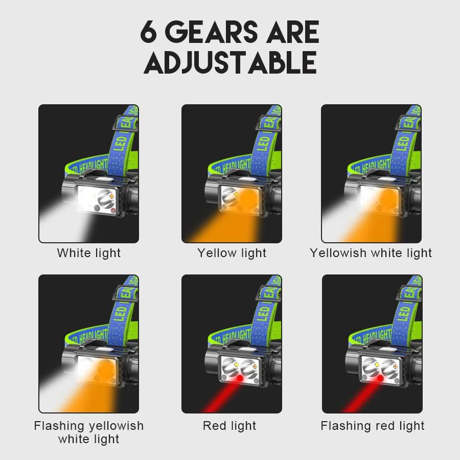 LG-08 USB C Rechargeable COB Headlamp,1200mAh Battery,Motion Sensor Lighting Head Flashlight for Outdoor Camping Fishing Running