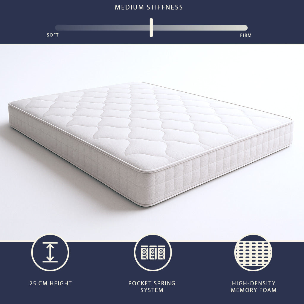 The White Stone Pocket Spring and Memory Foam Mattress | Height 25 Cm | Ergonomic, Fire Retardant, Hypoallergenic