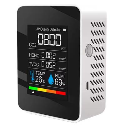 Instruments de mesure – Autres analyseurs