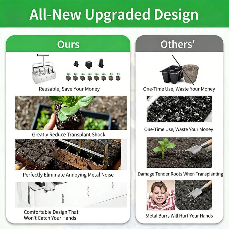 Permanent Metal Soil Former Collection For Producing Uniform Growing entities To Improve Germination Results