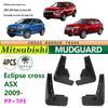 Kompatibilní kryty blatníků pro Eclipse Cross 2018 (09-2020) a ASX, Mitsubishi XPANDER.