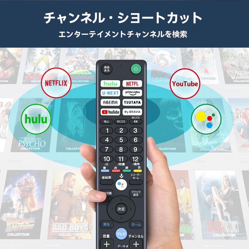 TV Remote Control Sony Compatible Remote Control Bravia Remote Control with Voice Function Compatible with 95J RMF-TX431J XRJ-55X90J XRJ-55A90J