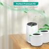 High Efficiency HEPA-Air Purifier Activated Carbon Filter for Mini/Mini-RF 2pcs
