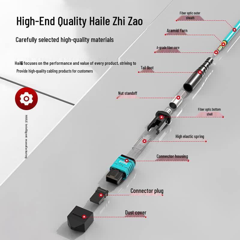 HAILE MPO-MPO OM3 Multimode Fiber Optic Patch Cord