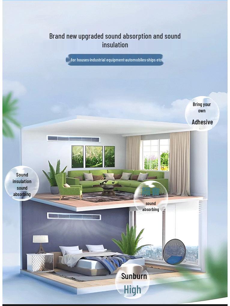 Self-Adhesive Soundproof Wave Panel for Home and Studio