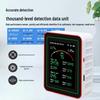 15-in-1 CO2 Monitor with PM2.5, PM1.0, Formaldehyde Detection, Temperature, Humidity, and Air Quality Sensor