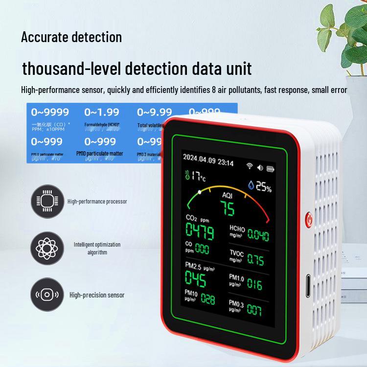 15-in-1 CO2 Monitor with PM2.5, PM1.0, Formaldehyde Detection, Temperature, Humidity, and Air Quality Sensor