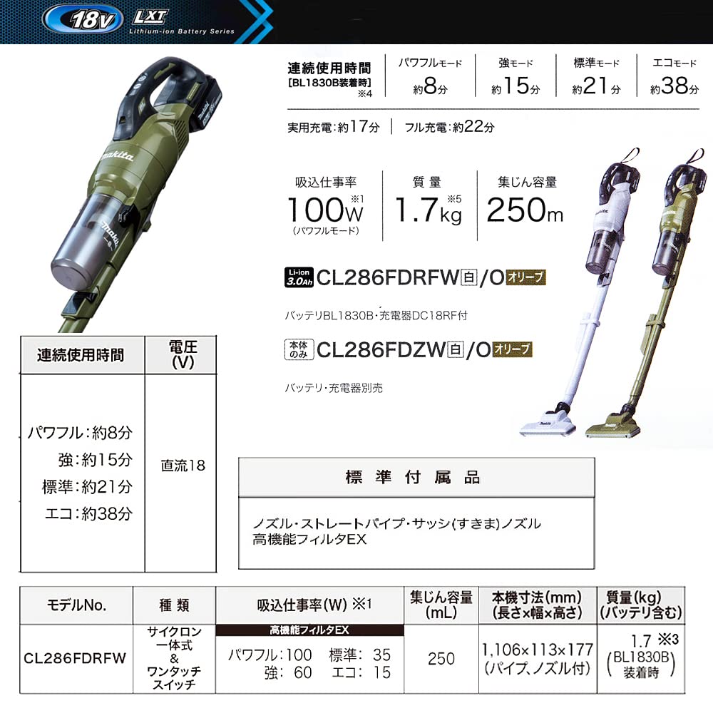 Makita 18V Cordless Cleaner CL286FDZW Body Only and Charger Sold with Shiba Sho Accessory Bag [Integrated Cyclone] (Battery Separately) (Snow White)