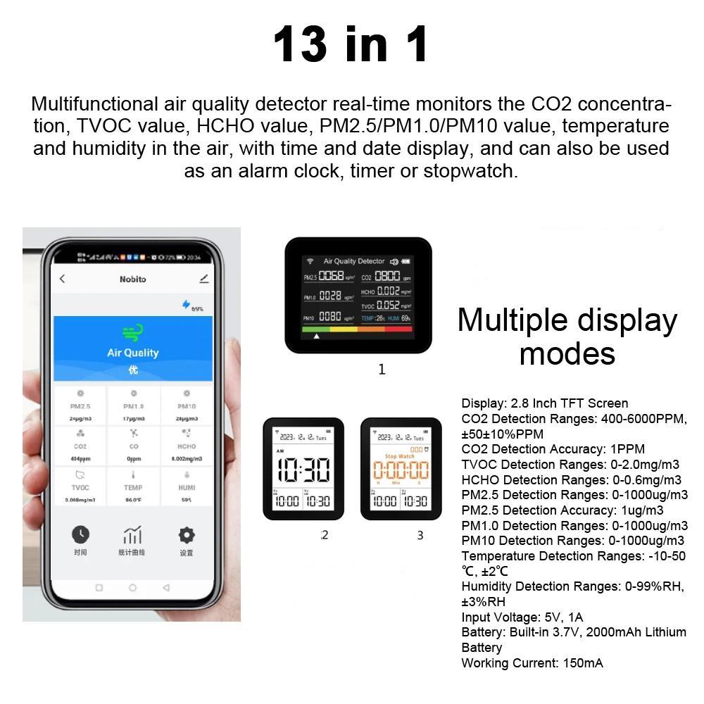 13 In 1 Tuya WIFI Air Quality Detector Detector Monitors CO2 Concentration, TVOC Value and HCHO Value In Real Time