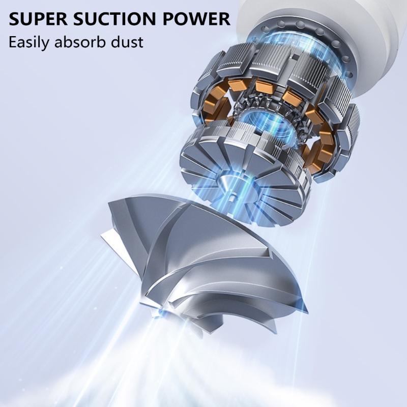 Portable Hand Vacuum for Car and Home Strong Suction Dust Cleaner USB Charging Washable HEPA Filter for Pet Hair Removal
