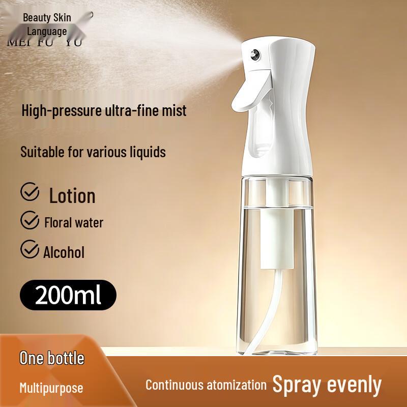 Meifuyu Refillable Travel Spray & Dispensing Bottles