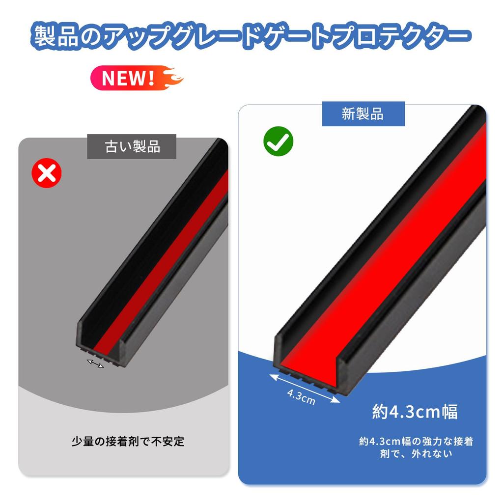 KUKUAN Truck Gate Protector (For Regular / Small / Medium Trucks) For 1.5t/2t/3t Gate