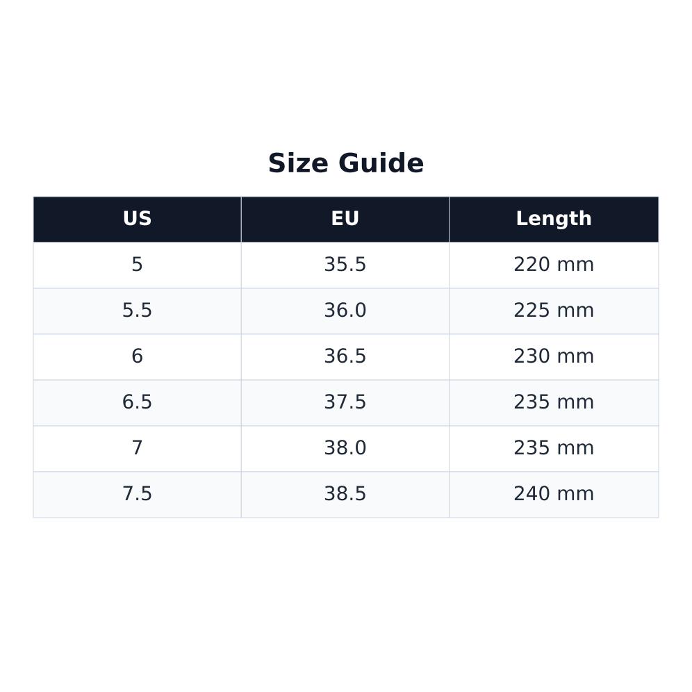 Anta Series Cushioning , Wear Resistant Low top Casual Shoes Women's (Unisex) Running Shoes 122428802A 1