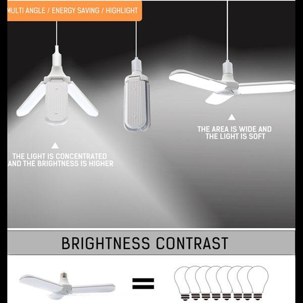 LED Folding Garage Three-leaf Bulb Light High-brightness Constant Current Radar Induction Bulb