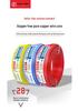 Jiayou BVR Multi-Strand Soft Copper Wire for Home Decoration (1/2.5/4/6 Sq mm)