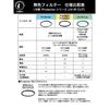 KANI 67mm UV Filter HT PRO+ MC UV/IR-Cut Lens Protection – Low Reflection, Water/Oil Repellent, Anti-Static, Nano Coating, Black Frame