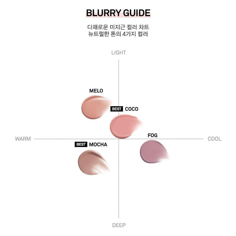 NAMING Blurry Cheek Balm COCO Special Set