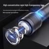 Suncojia Portable Ultra-Bright Rechargeable Flashlight