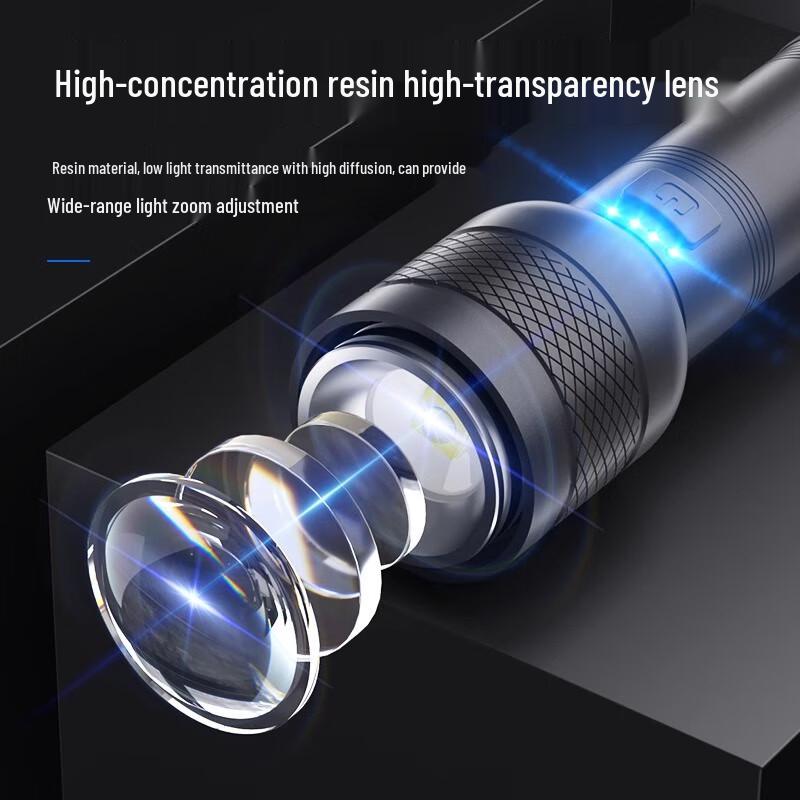 Suncojia Portable Ultra-Bright Rechargeable Flashlight