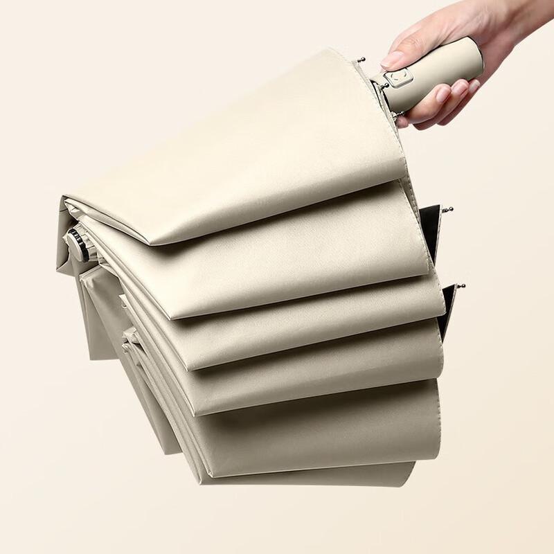 OIMG Automatischer faltbarer Sonnenschutz-Regenschirm