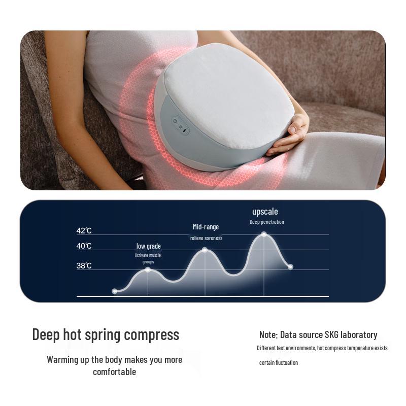 SKG 8502 Shoulder Neck Massage Pillow CN plug (adapter included)