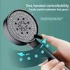 5 Modes Adjustable High Pressure Shower Head, Water Saving & Massage Function, Black Showerhead for Bathroom Accessories