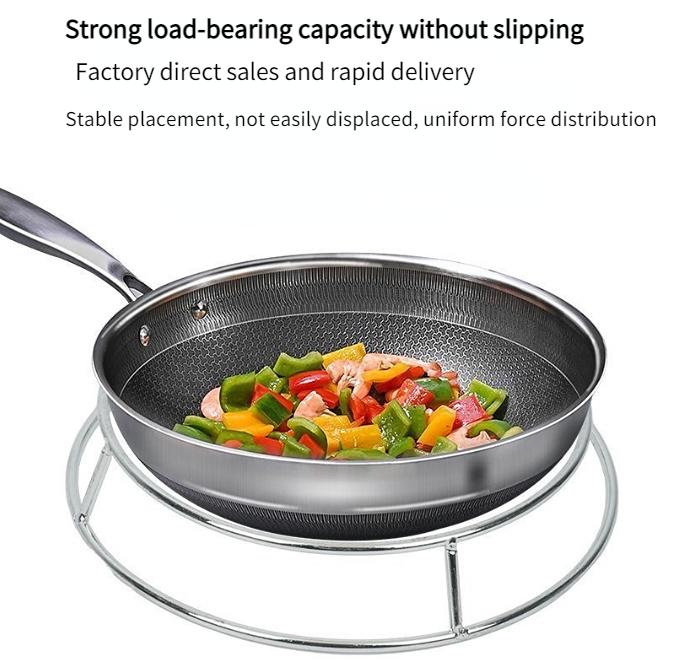 Topfuntersetzer aus Gusseisen, Topfständer aus Edelstahl, doppellagiger Topfuntersetzer, wärmeisolierend und hitzebeständig, zur Platzierung von Pfannenständern