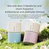 Solid Auto Fragrance Diffuser 12 Month Duration Premium Japanese Style Gel