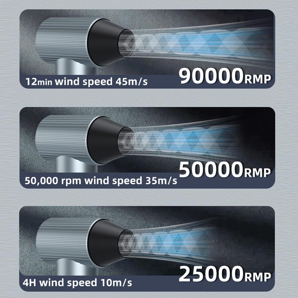 Handheld X7 Jet Fan 90,000RPM 45ms Windspeed 40mm Brushless Motor Ducted Turbofan High Power Duct