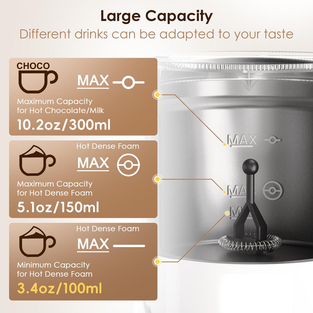 5-in-1 Milk Frother with Upgraded LED Display Touch Screen Hot And Cold Foam Maker Milk Warmer for Coffee Latte