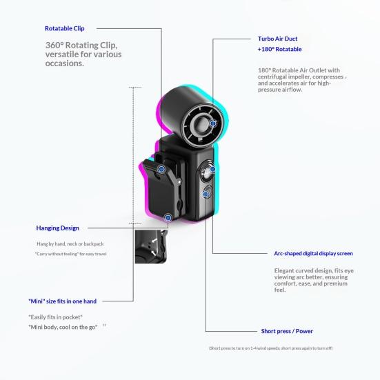 Clip-On Handheld Fan USB Rechargeable Mini Fan with LED Display 360 Degrees Rotating Clip Lightweight Cooling Fan for Travel Stroller Outdoor