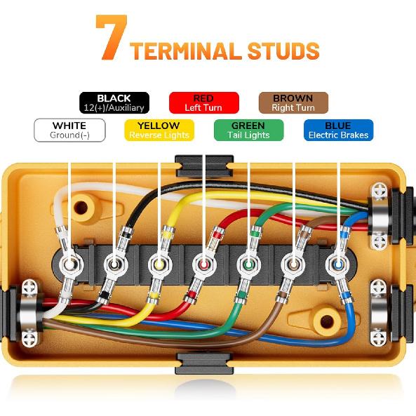 MECMO 7 Way Trailer Wire Junction Box Clear Cover Color-Coded 7 Pin Terminal Studs, Heavy Duty 7 Gang Trailer Wiring Connector Weatherproof