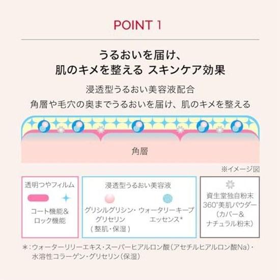Maquillage Cushion Foundation Puff Sponge Makeup Tools Supplies