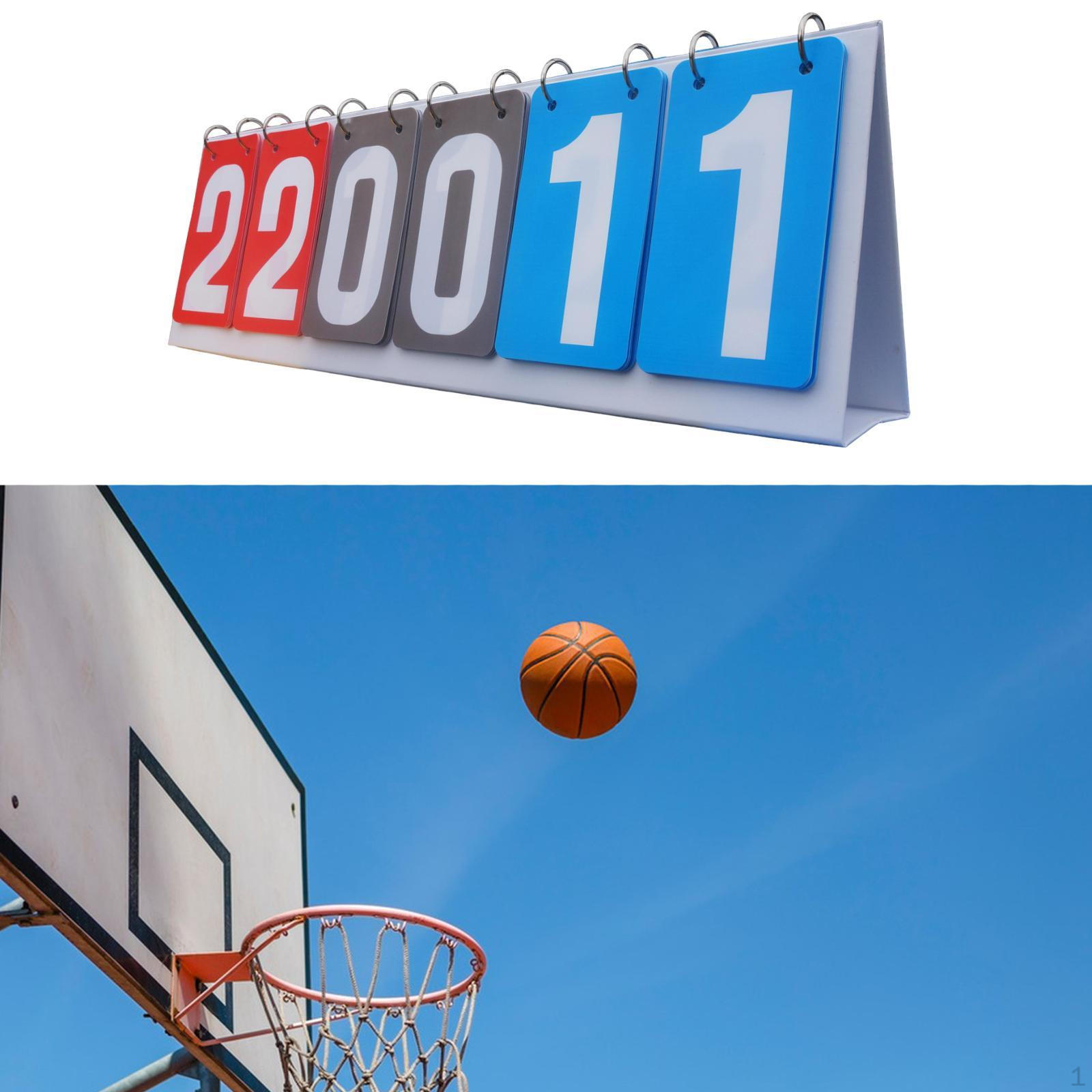 

Счетчик очков для соревнований, перекидные карточки для тенниса, бадминтона, футбола Red Grey Blue